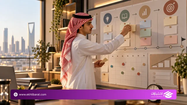 كيف تذاكر للقدرات؟ خطط مذاكرة عملية حسب الوقت المتاح
